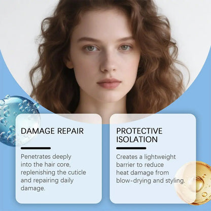 30ML Copper Peptide Hair Growth Serum - GHK-Cu Scalp Care Treatment for Thicker Fuller Hair
