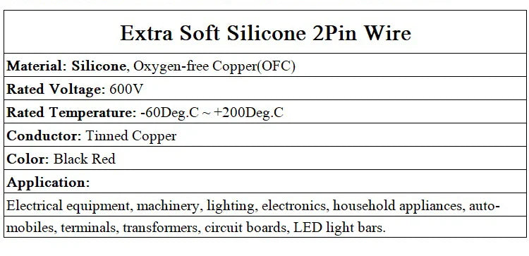 1/2/5M Copper Silicone Rubber Wire – Flexible 30 to 10 AWG 2-Pin DIY LED Connector Cable, Black & Red
