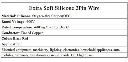 1/2/5M Copper Silicone Rubber Wire – Flexible 30 to 10 AWG 2-Pin DIY LED Connector Cable, Black & Red