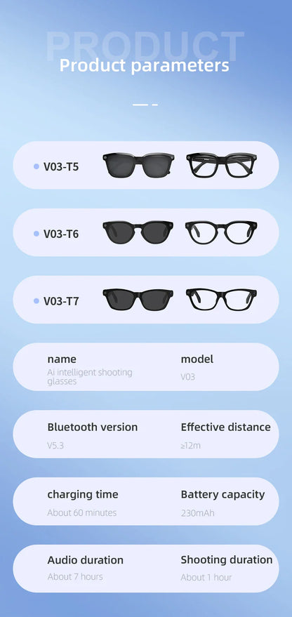 AI Smart Camera Glasses — Polarized Sunglasses with HD1080P Video Recording, WiFi, Bluetooth Calls for Men and Women