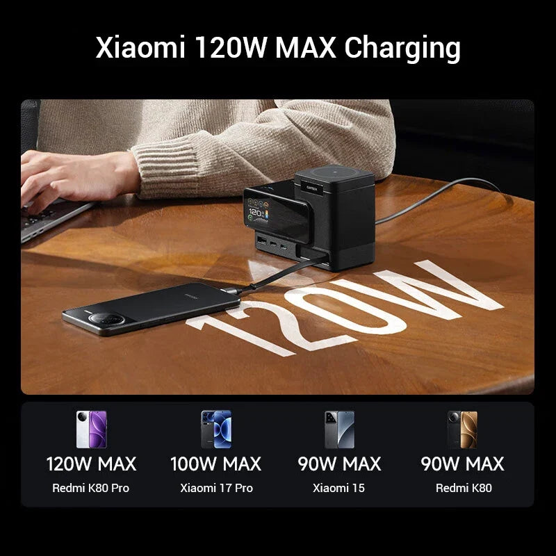 CUKTECH 15 Charging Station - 140W GaN USB-C Fast Charger with Retractable Cable TFT Display Wireless Charging for Xiaomi iPhone MacBook Laptop