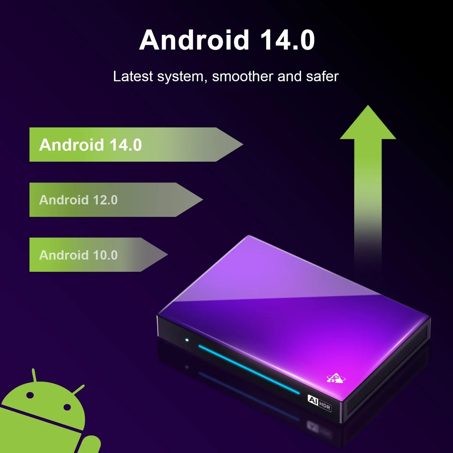 H96 MAX M9 AI Android 14 TV Box, 8-Core Rockchip RK3576, 4GB/64GB to 8GB/128GB, Wifi6, 8K 120fps, BT5.4, 1000M LAN