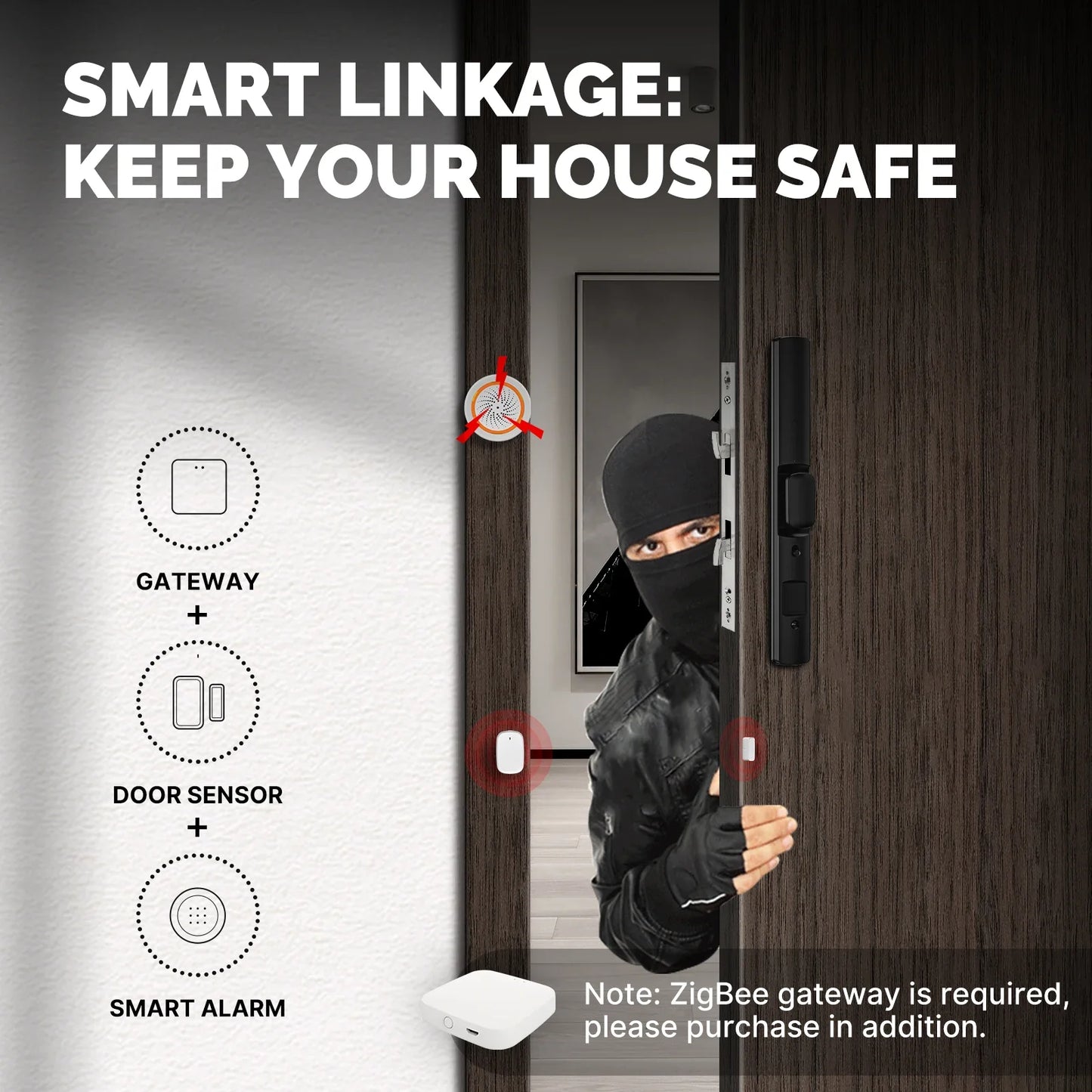 MOES Tuya ZigBee Smart Window & Door Sensor – Home Security Alarm with Remote Control via Smart Life App