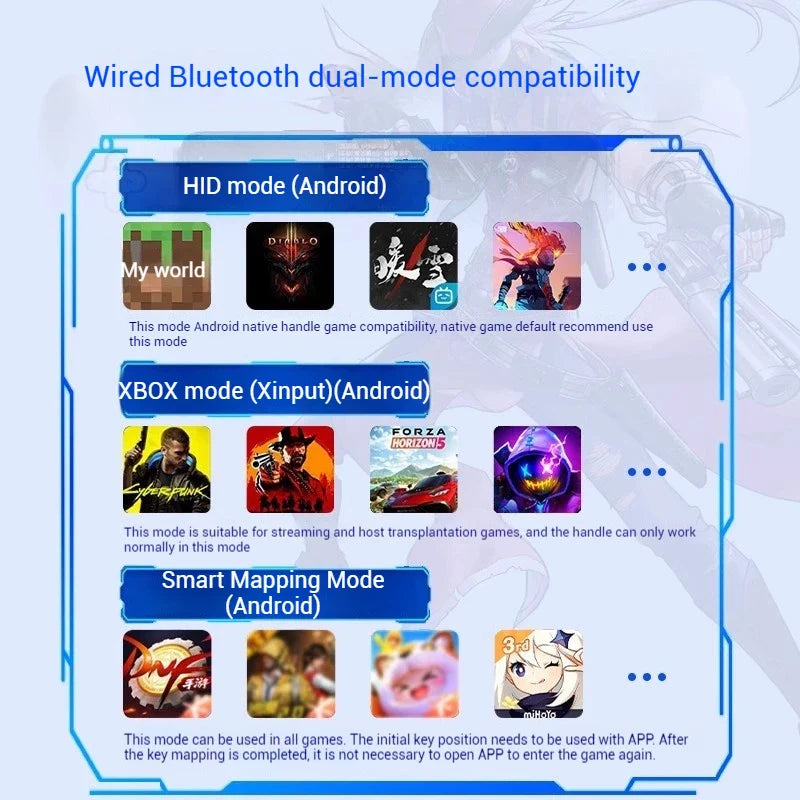 Memo S3 Gamepad Type-C Mobile Controller – Hall Effect Stretching Handle, Joystick for Android, PS Cloud Game, Customized