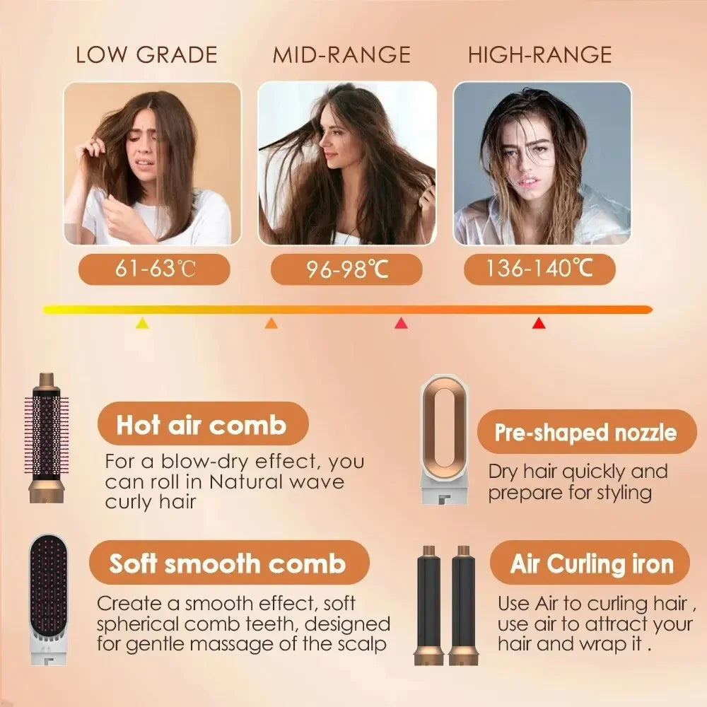 Professional 5-in-1 Air Hair Styler – Low Noise Hair Curling, Straightening & Drying with 1000W Hot Air Brushes