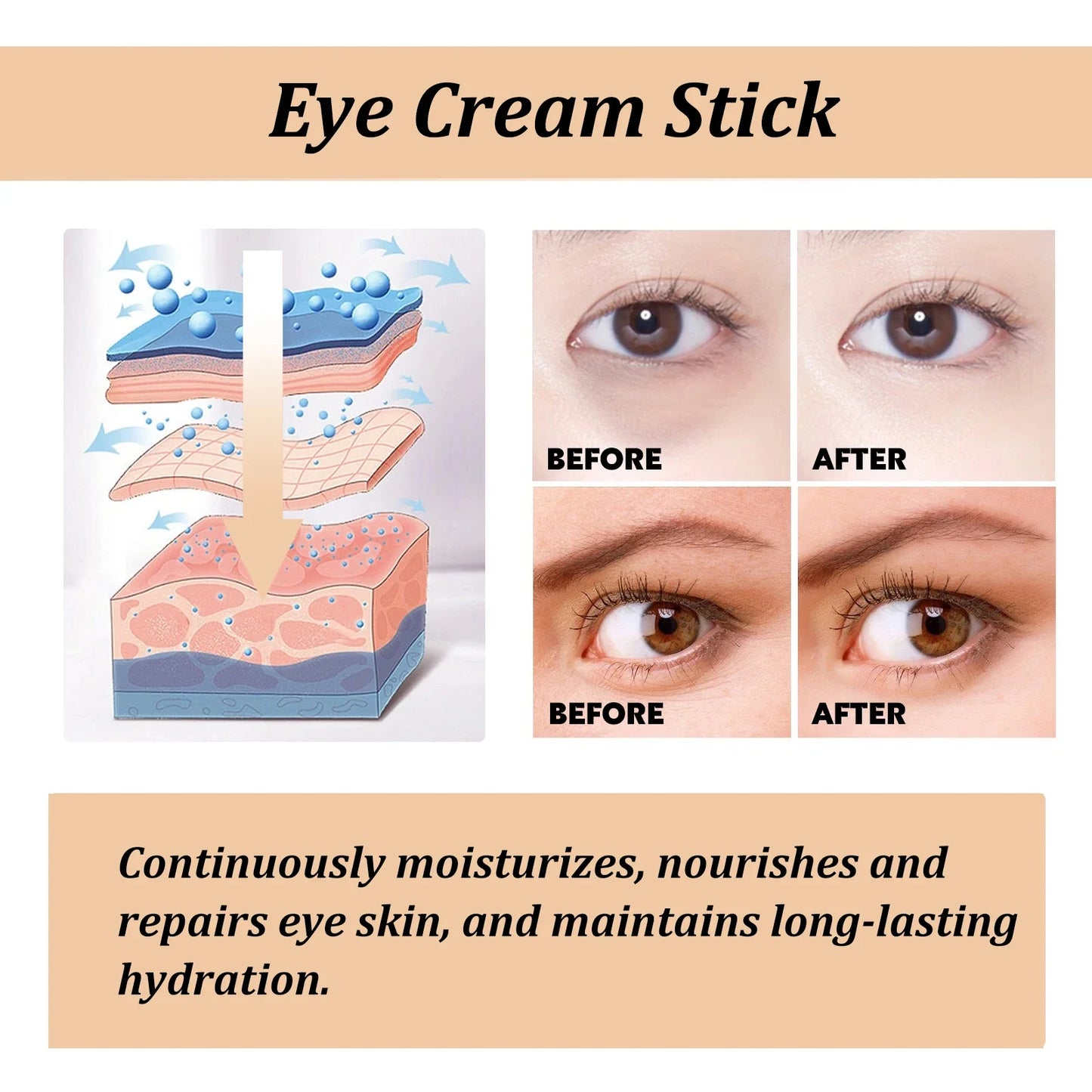 Snail Eye Cream Stick - Collagen Moisturizer for Fine Lines, Dark Circles, Eye Bags & Firming Eye Care