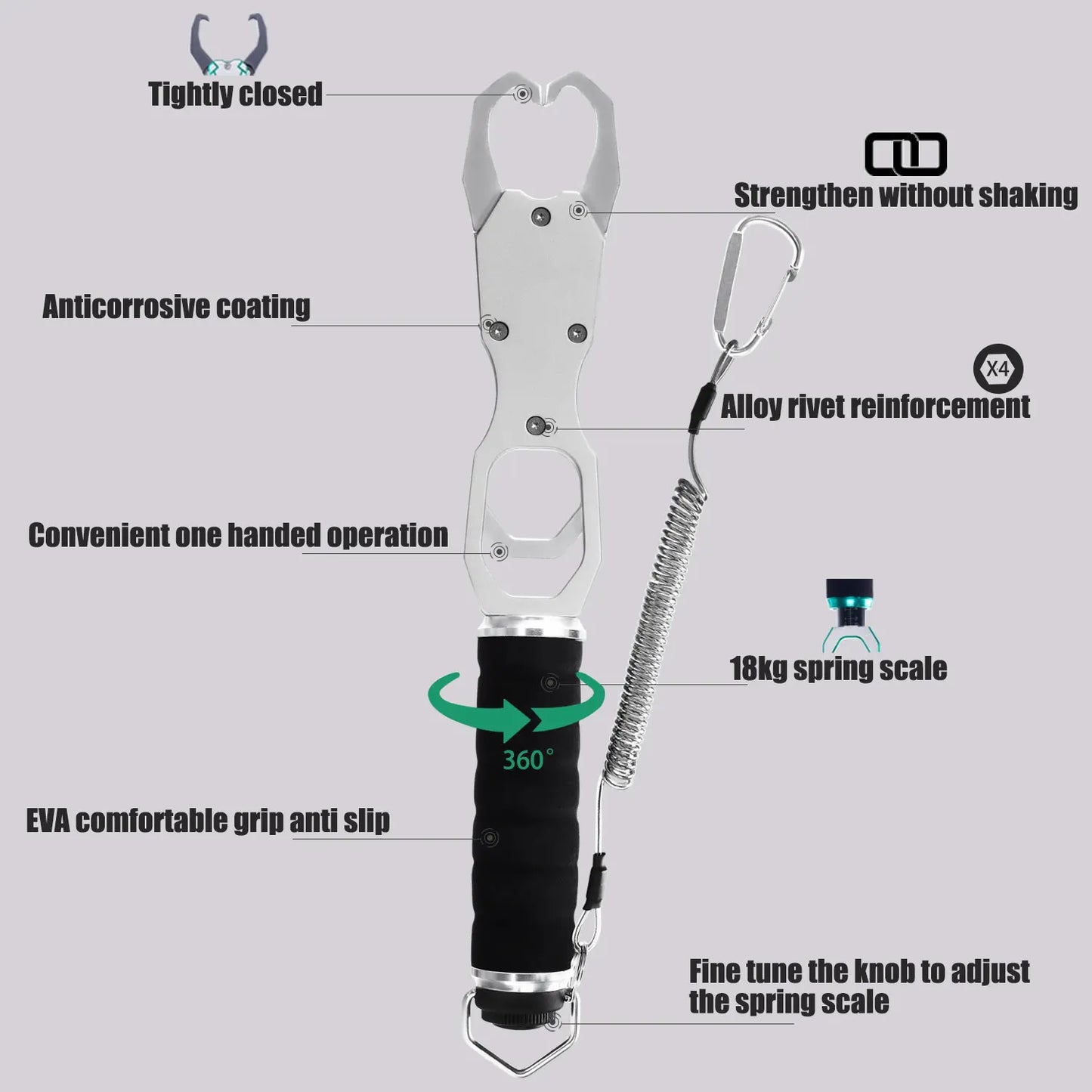 SAMOLLA Aluminum Fishing Grip Pliers - 18KG Spring Scale 360° Rotating Adjustable Fish Grabber Tool