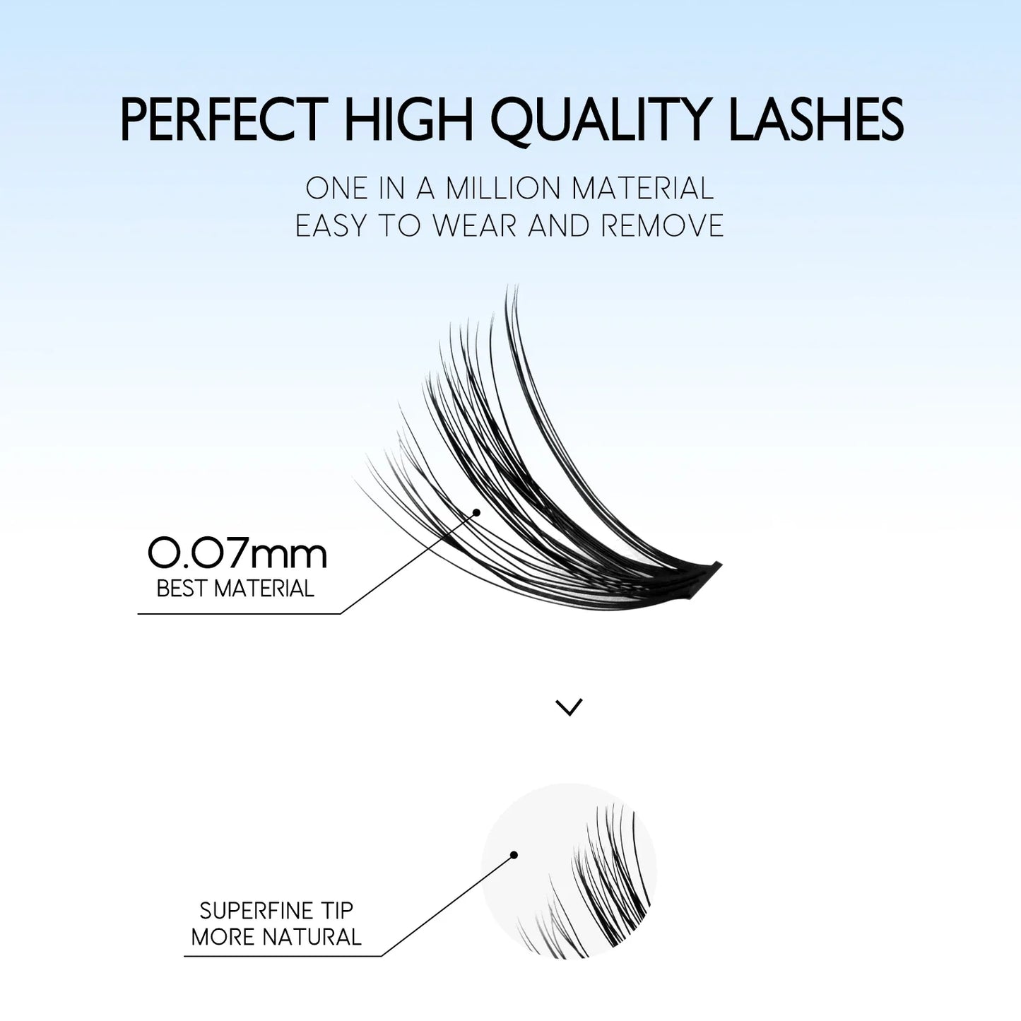 GROINNEYA DIY Lash Extension Kit – Individual & Cluster Lashes Full Set with Lash Bond and Seal for At-Home Use