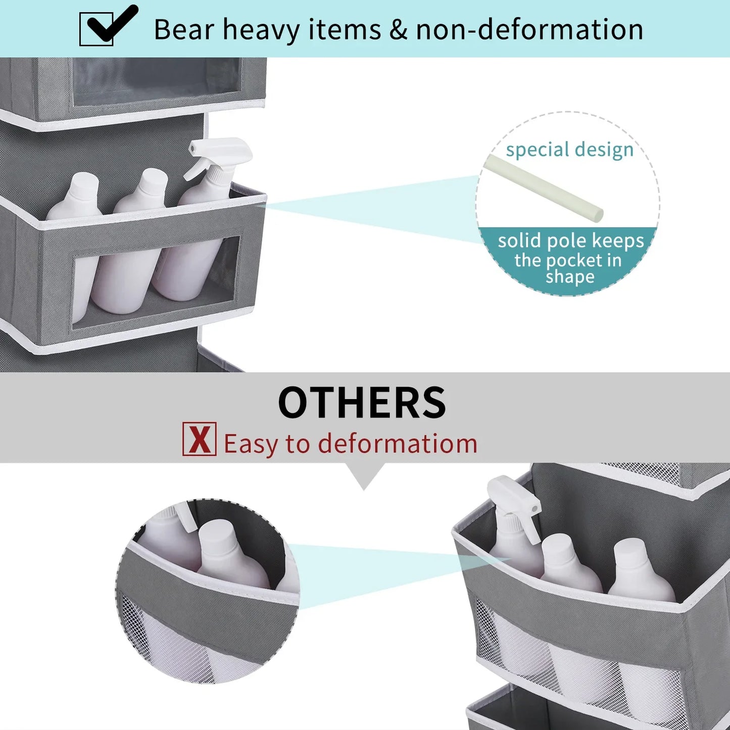 Over The Door Hanging Organizer - 1/3/4/5 Pocket Wall Mounted Storage Rack for Bathroom, Dorm & Clothes