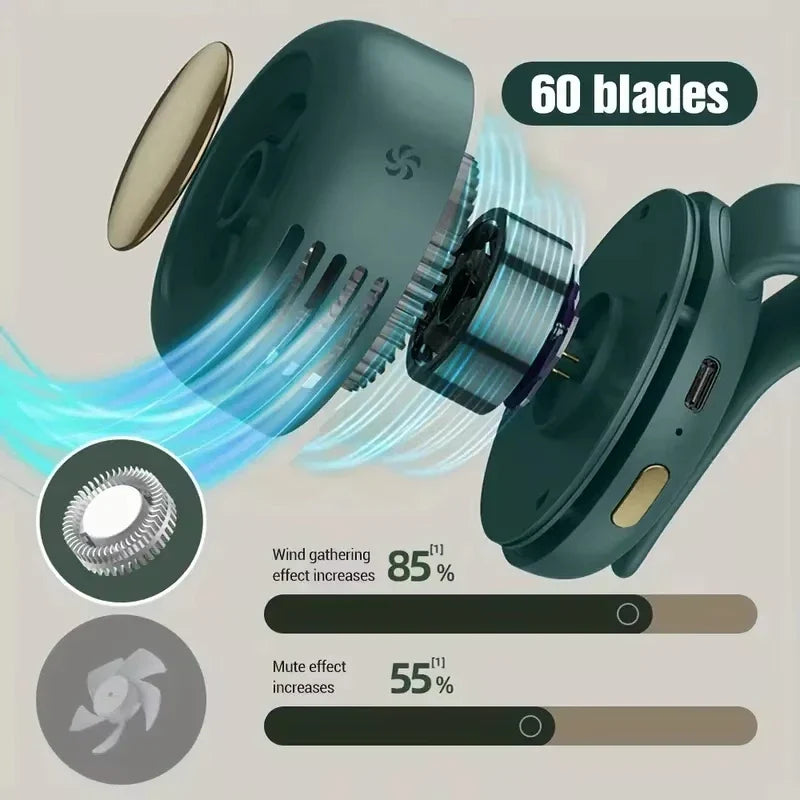 Portable Mini Handheld Bladeless Fan – Rechargeable Clip-On Waist or Desktop Fan for Outdoor Ventilation