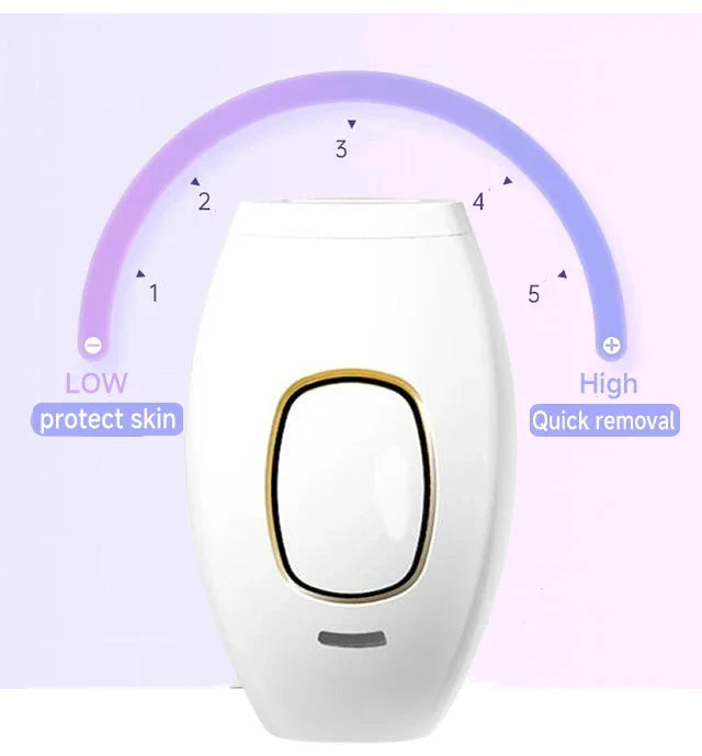 Body Bikini IPL Hair Removal Device – 999,999 Flashes, Permanent Painless Laser Epilator for Women, Home Use