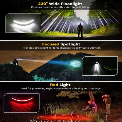 USB Rechargeable LED Sensor Headlamp - XPE + COB Head Torch Flashlight for Camping, Fishing & Outdoor Search Lighting
