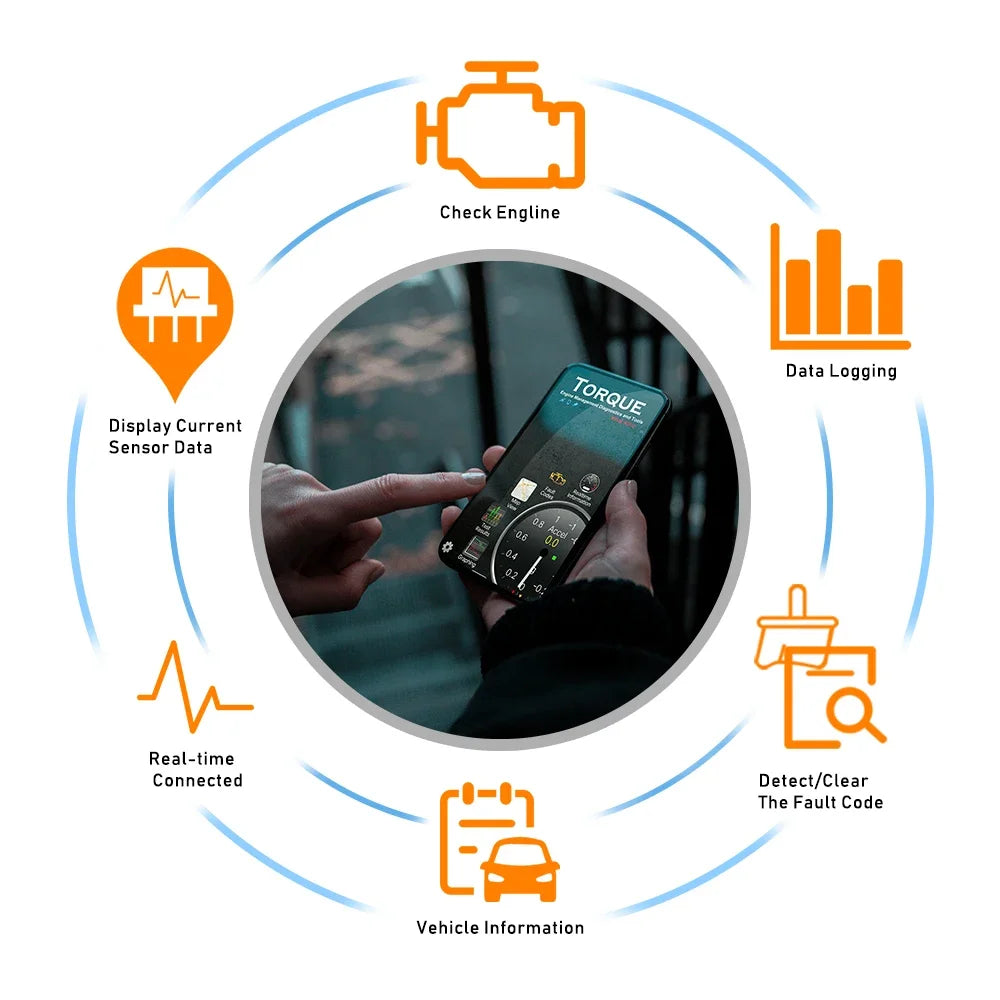 KONNWEI ELM327 V1.5 OBD2 Bluetooth Car Diagnostic Tool – KW902 Code Reader for Android & iOS