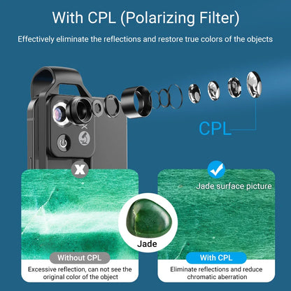 100X/200X Microscope Phone Lens with Clip – Magnifier for Plants, Insects, Hair, Skin, Jewelry & Jade Inspection