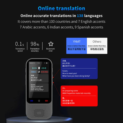 S80 Pro Portable Language Translator Device - 138 Languages, Voice & Offline Translation, ChatGPT Function