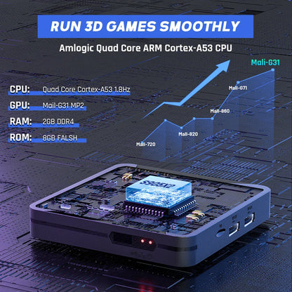 KINHANK Retro Super Console X2 Pro — 90,000 Games for PS1, DC, MAME, SS with Gamepad, Perfect Kid Gift Game Box
