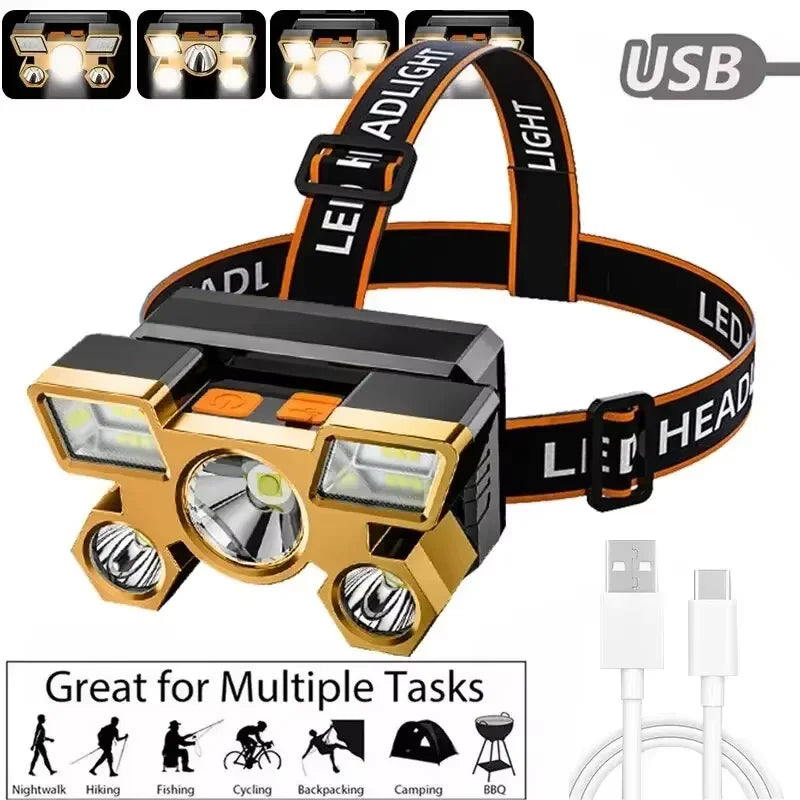 Powerful Rechargeable LED Headlamp – Nitecore Fishing, Camping, Hiking & Hunting Flashlight
