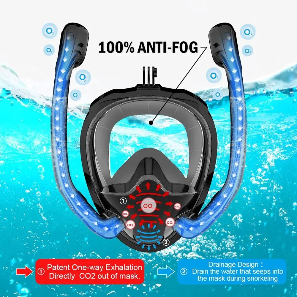 Full Face Snorkel Mask - 180° Panoramic Silicone Dry-Top Diving Mask with 2 Snorkels