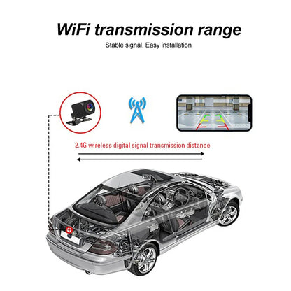 Wireless Car Rear View Camera — HD 170° Waterproof Backup Camera for Android & iOS, 12V/24V