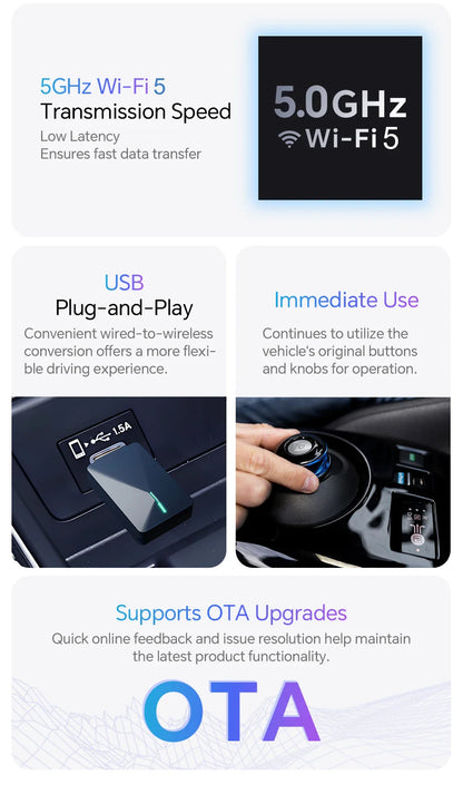 2 in 1 Mini Wired to Wireless CarPlay & Android Auto Adapter – 5GHz WiFi5 for Cars with Wired CarPlay/Auto