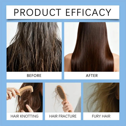 30ML Copper Peptide Hair Growth Serum - GHK-Cu Scalp Care Treatment for Thicker Fuller Hair