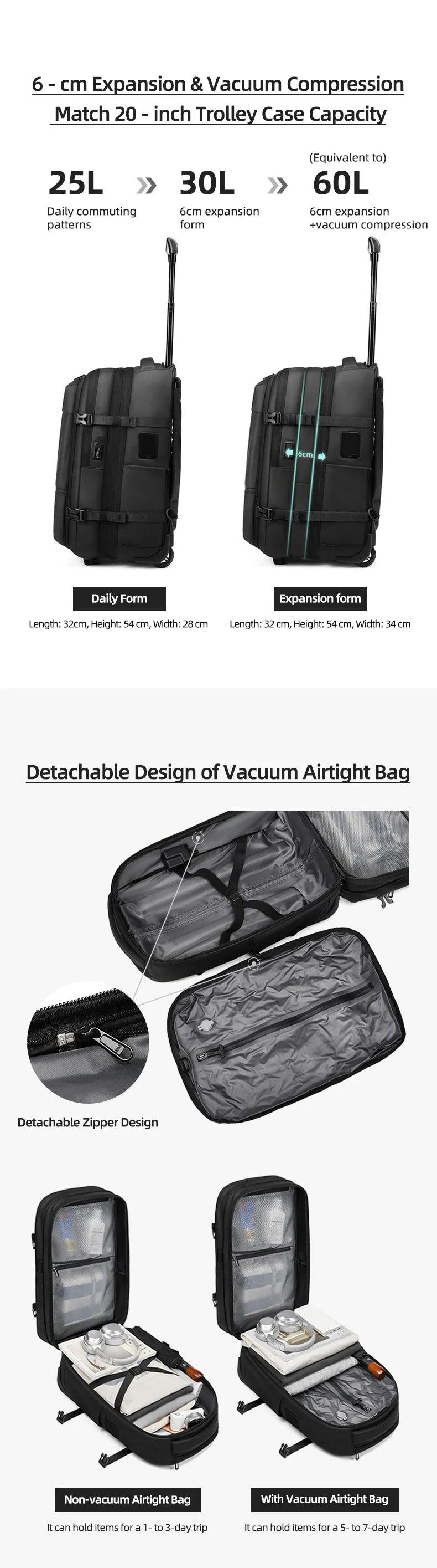 Travel Trolley Vacuum Compression Backpack — Wheeled Rolling Luggage Bag for Men, Boardable Business Travel
