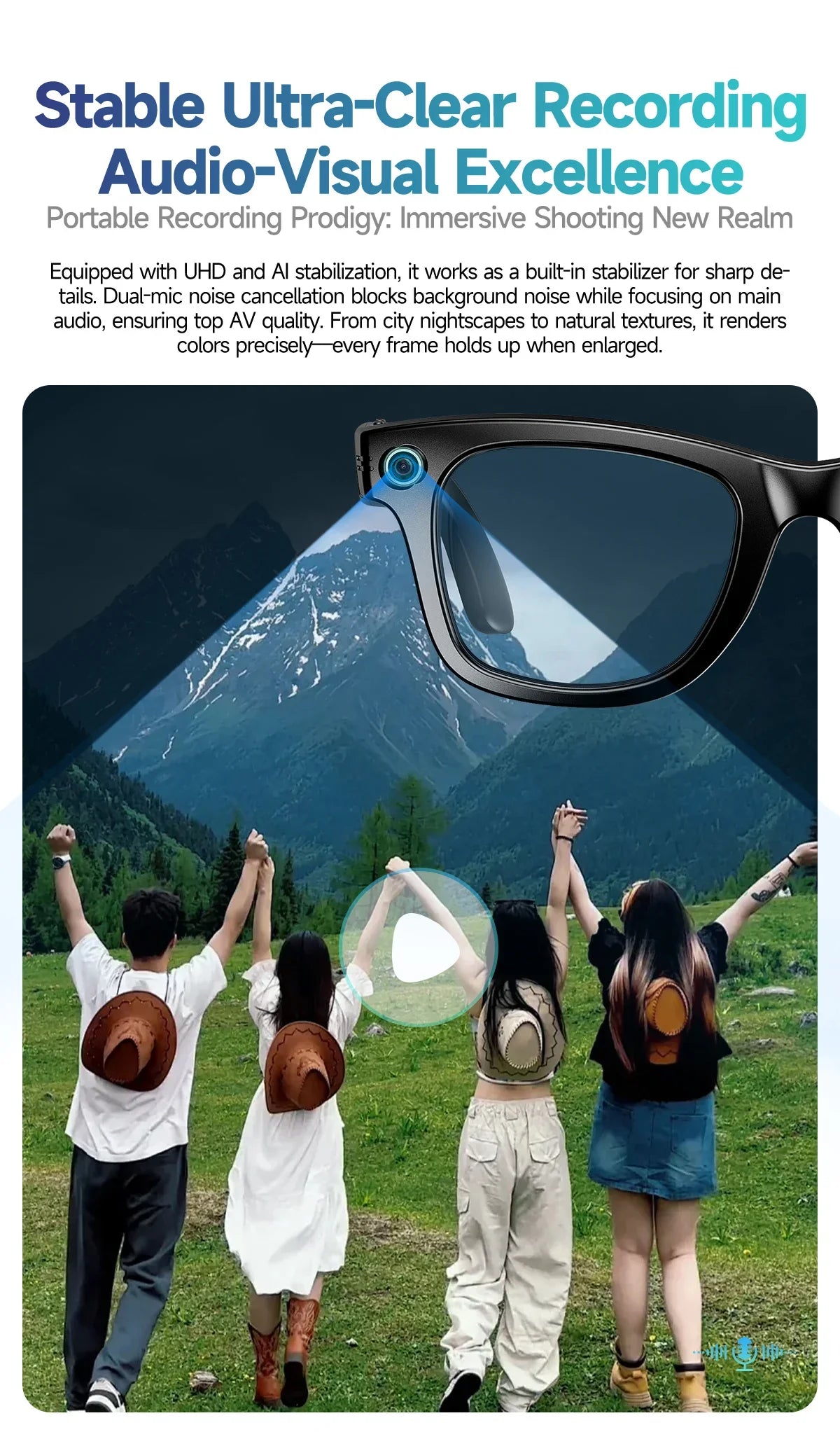 2025 Smart Glasses — Bluetooth Camera, Video Recording, AI Photo Recognition, 100+ Language Translation, Music Player for Men and Women