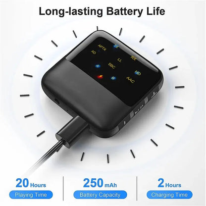 Bluetooth 5.2 Receiver Transmitter: APTX HD Low Latency 2-in-1 Wireless Audio Adapter - 3.5mm AUX for Car, Headphones, Speaker, TV, PC