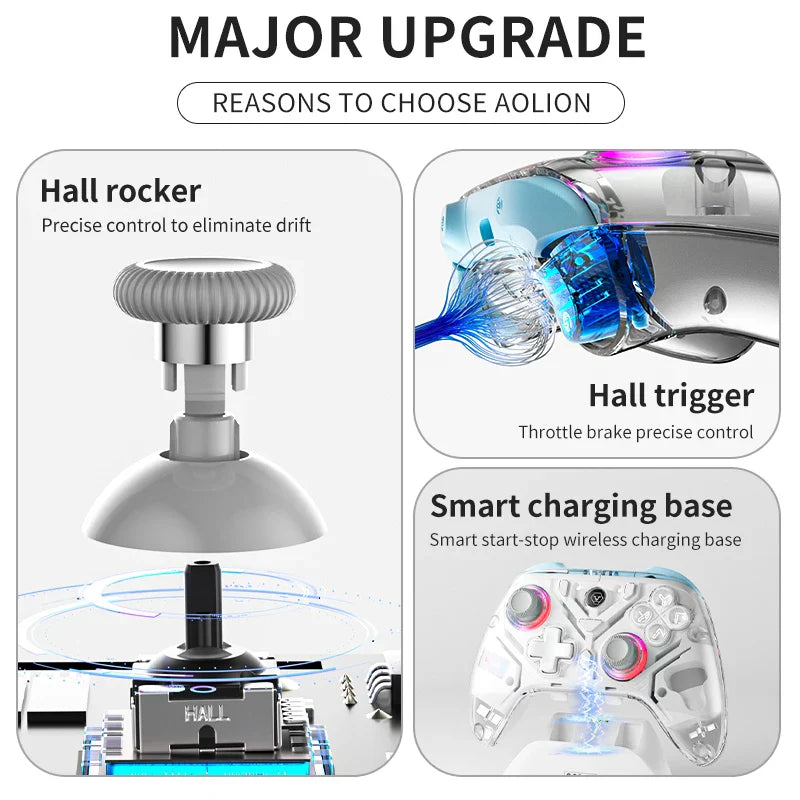 Aolion K10 RGB Wireless Gaming Controller – Gamepad with Charging Dock, Hall Effect Joystick & Trigger for Nintendo Switch 2/PC/Phone