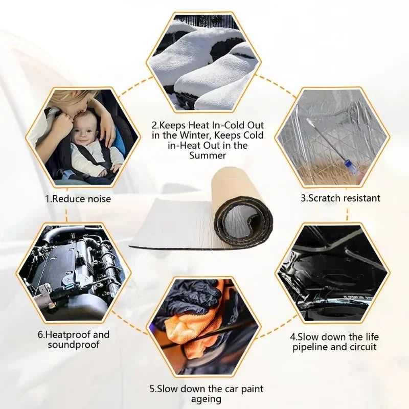 Fireproof Sound Insulation Mat - 200x50cm Thermal Acoustic Panel for Car Noise Reduction & Heat Protection