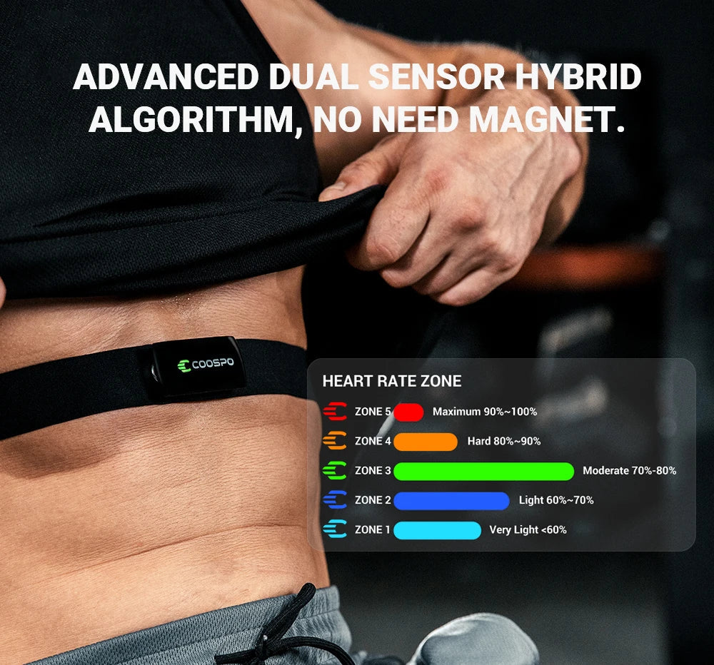 COOSPO H9Z Bluetooth Heart Rate Monitor Chest Strap — ANT+ HRM Waterproof for Garmin, Wahoo, Zwift