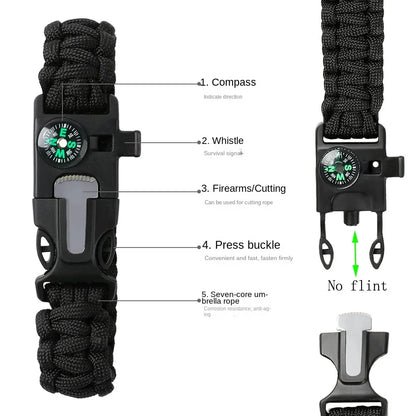 Outdoor Adventure Survival Kit - SOS Emergency First Aid EDC Box Camping Gear and Self-Defense Preparedness Equipment