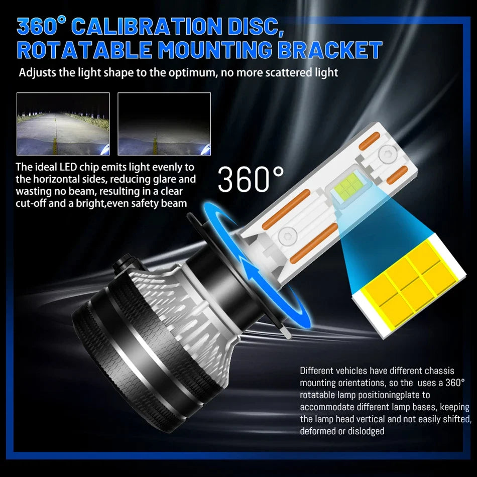 Dualvision LED Headlight Bulbs - H4 H7 H11 H1 CSP Canbus Car Headlamp & Fog Light Upgrade