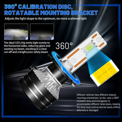 Dualvision LED Headlight Bulbs - H4 H7 H11 H1 CSP Canbus Car Headlamp & Fog Light Upgrade