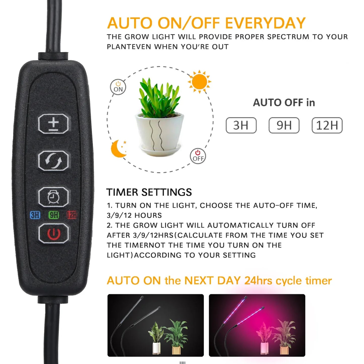 USB LED Plant Grow Light — Indoor Garden Full Spectrum Lamp with 10 Dimmable Levels, Timer Settings 3H/9H/12H for Hydroponic & Greenhouse Plants