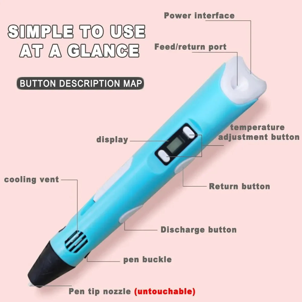 USB 3D Printing Pen – 9M PLA Children’s 3D Drawing & Graffiti Pen, Smart DIY Art Toy for Gifts