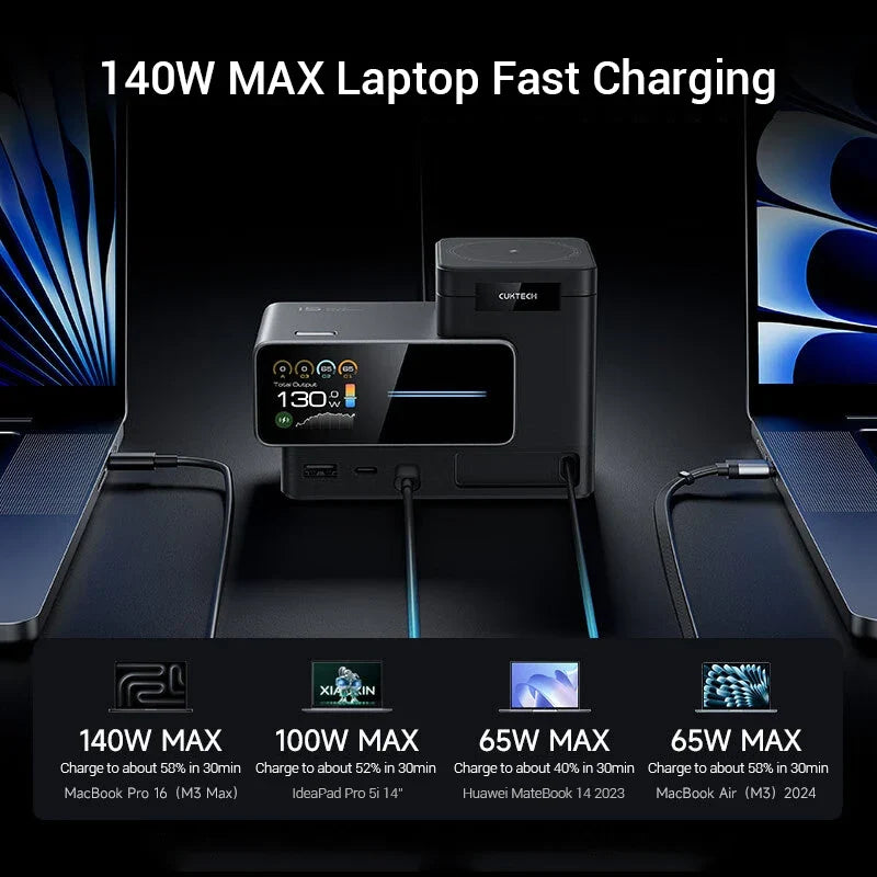 CUKTECH 15 Charging Station - 140W GaN USB-C Fast Charger with Retractable Cable TFT Display Wireless Charging for Xiaomi iPhone MacBook Laptop