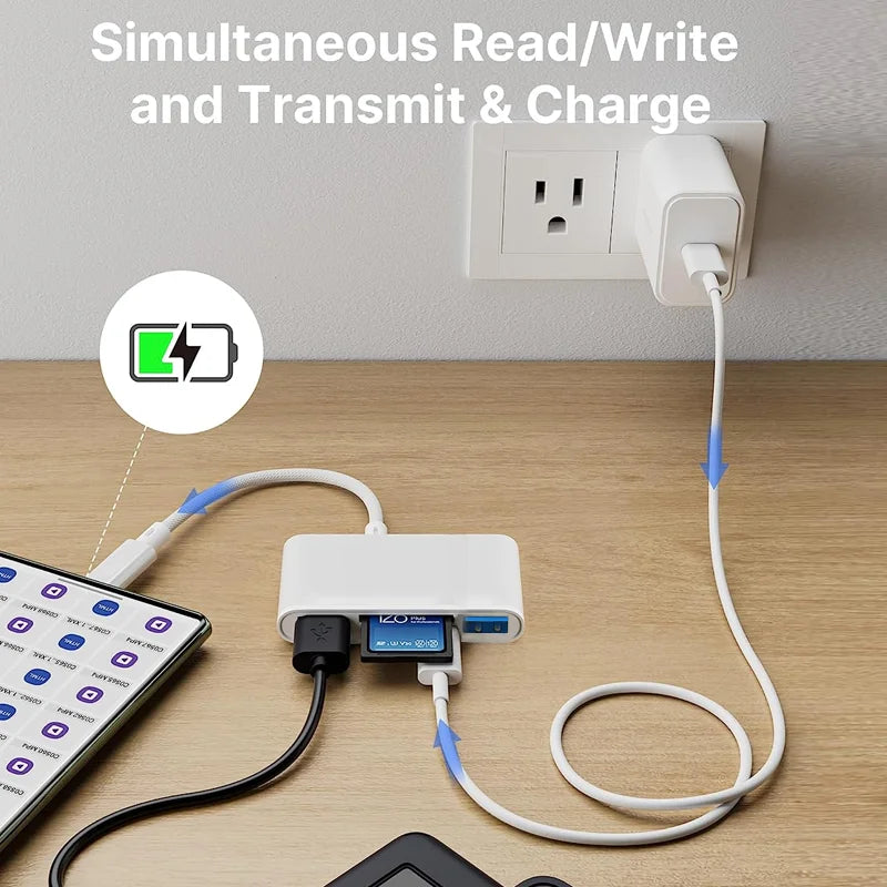 6-in-1 USB-C SD TF Card Reader Adapter with USB 3.0 OTG & 30W Fast Charging Port