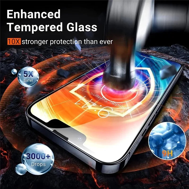 1-5Pcs Tempered Glass Screen Protector - iPhone 16 15 14 13 12 11 Pro Max 7 8 SE X XS XR Protective Glass Film