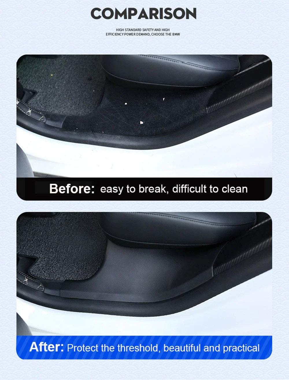 Rear Door Sill Cover for Tesla Model Y (2022–2024) – Anti-Dirty Kick Guards, Trim Protector Film & Welcome Pedal Pads