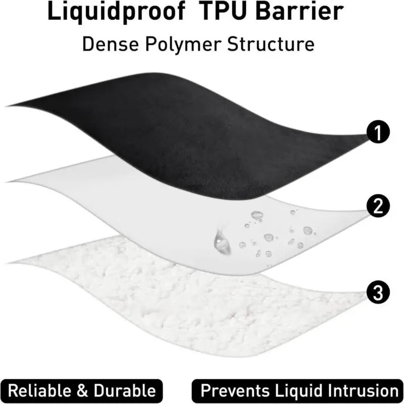 Waterproof Reversible Blanket – Water-Resistant Leakproof Bed & Sofa Cover for Adults, Elderly, and Pets