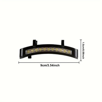 HOMEFISH Super Bright LED Clip On Cap Light - Outdoor Headlamp Torch for Fishing, Camping & Hunting