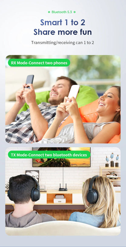 2-in-1 Bluetooth 5.3 Audio Receiver & Transmitter | 3.5mm AUX RCA Wireless Adapter for TV, Car, PC, Headphones