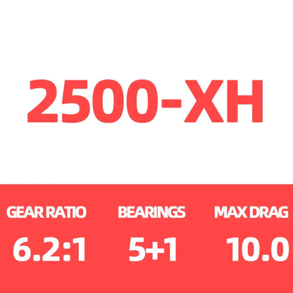 2023 DAIWA EXCELER LT Spinning Fishing Reel 5+1BB Drag 12kg Baitcasting Saltwater & Freshwater Reel