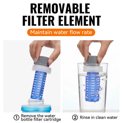WRELS Soft Water Bottle with Filter - Ultralight Collapsible Hiking & Camping Hydration Flask