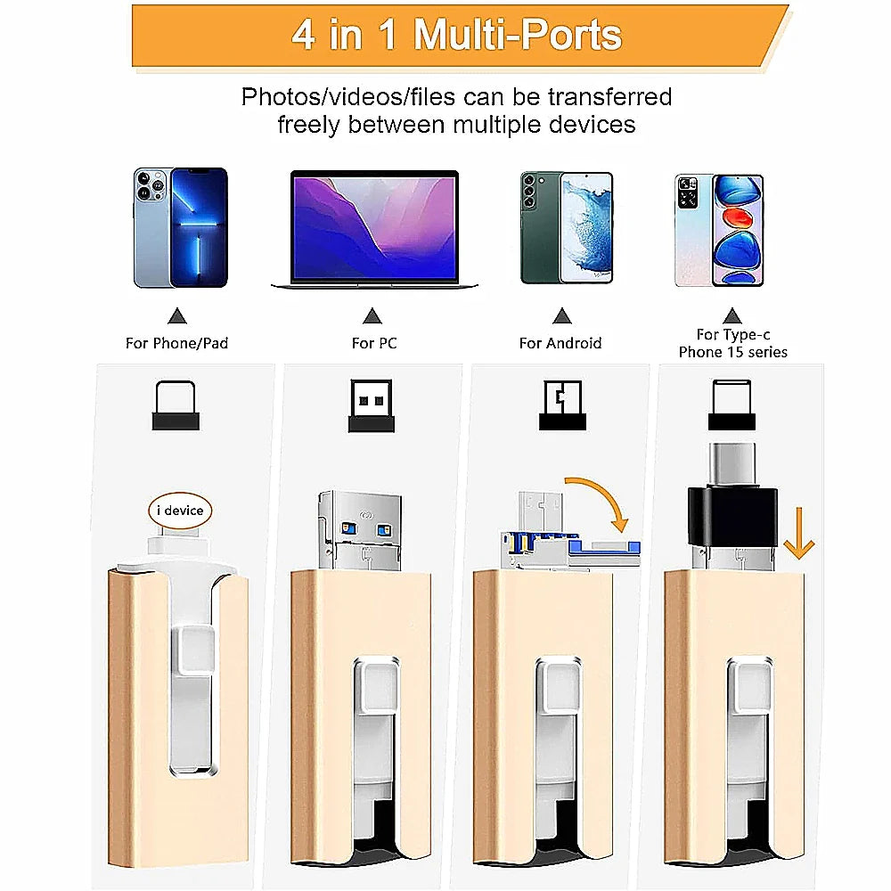 4-in-1 USB 3.0 OTG Flash Drive for iPhone iPad Android 256GB/128GB/64GB/32GB External Storage Pendrive USB Stick Gift