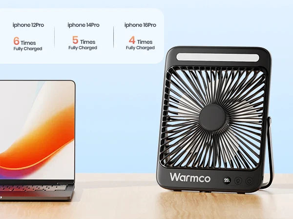 Warmco D4 Portable Desk Fan – 8" Rechargeable Camping Fan with 20000mAh Battery, Light, 48H Runtime, Silent Operation, Digital Display