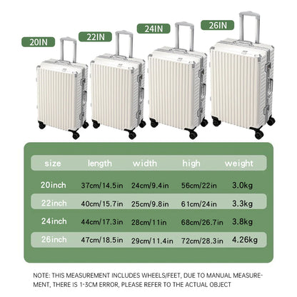 Aluminum Frame Rolling Luggage – 20/24/26/28 Inch Suitcase with USB Port, Combination Lock & Wheels