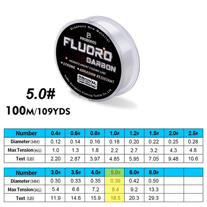 PROBEROS 100M Fluorocarbon Fishing Line - Carbon Fiber Monofilament Leader Line for Carp & Sinking Fishing Tackle