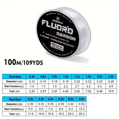PROBEROS 100M Fluorocarbon Fishing Line - Carbon Fiber Monofilament Leader Line for Carp & Sinking Fishing Tackle
